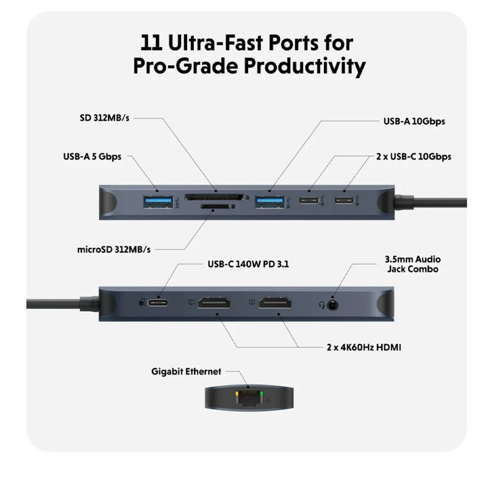 HyperDrive Next 11 Port USB-C Hub with Dual 4K HDMI