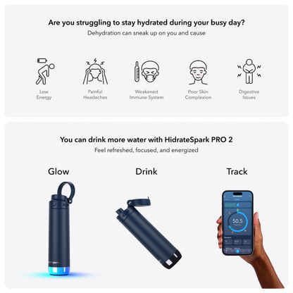 HidrateSpark PRO 2 Smart Insulated 21oz Water Bottle Navy Chug Lid