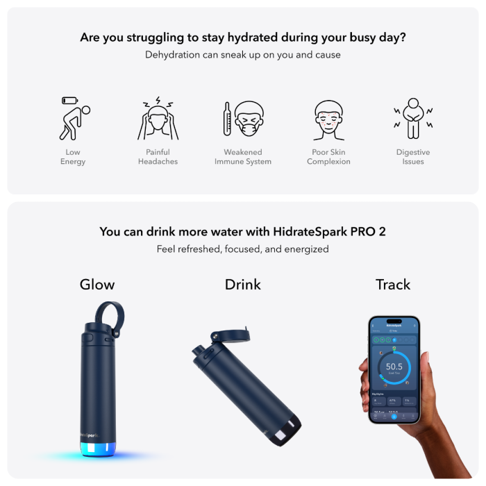 HidrateSpark PRO 2 21oz Insulated Smart Water Bottle Navy