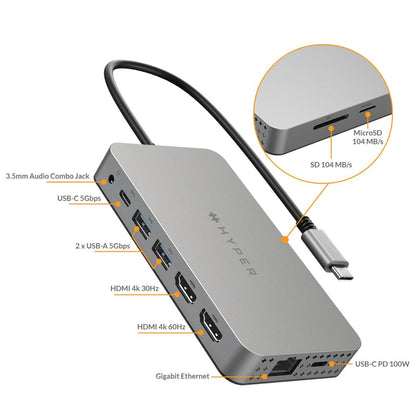 HyperDrive Dual 4K HDMI 10-in-1 USB-C Hub for MacBook Air Pro
