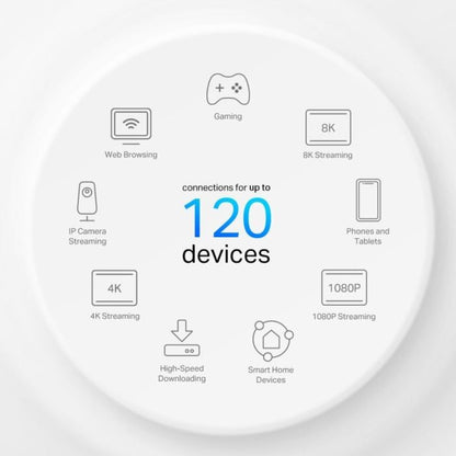 TP-Link Deco X10 4G AX1500 Whole Home Mesh WiFi 6 Gateway